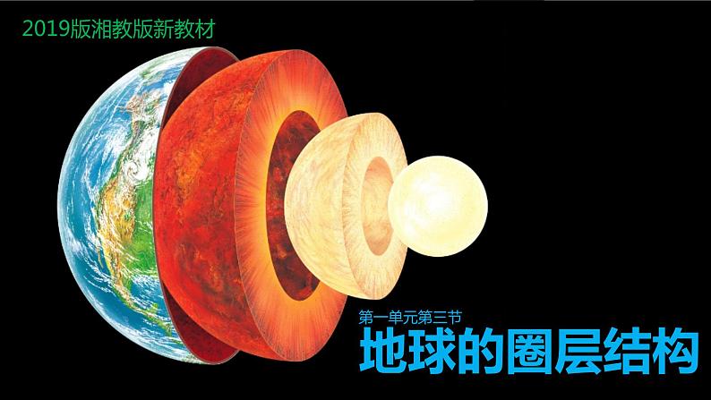 1.3+地球的圈层结构-【新课标教学】2023-2024学年高一地理上学期同步教学课件（湘教版2019必修第一册）01