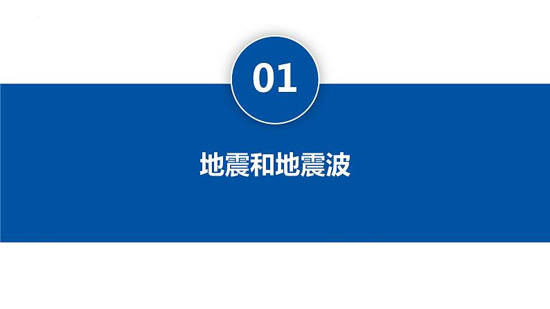 1.3+地球的圈层结构-【新课标教学】2023-2024学年高一地理上学期同步教学课件（湘教版2019必修第一册）05