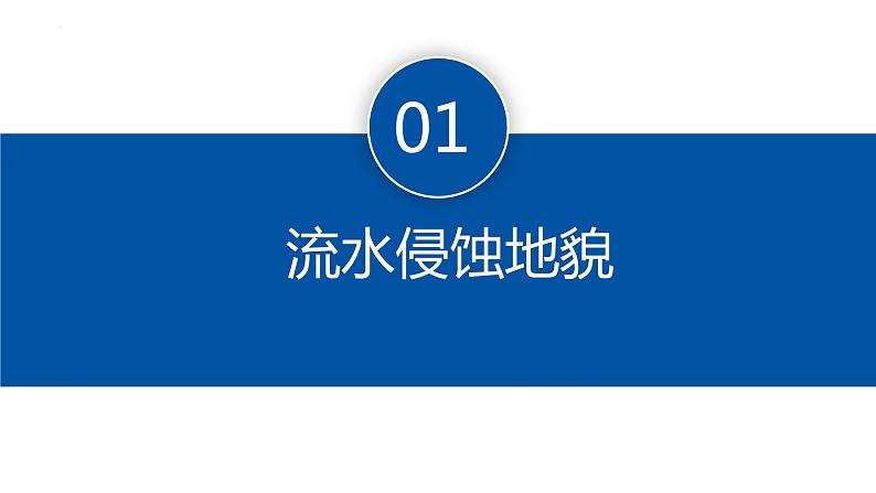 2.1+流水地貌-【新课标教学】2023-2024学年高一地理上学期同步教学课件（湘教版2019必修第一册）第5页