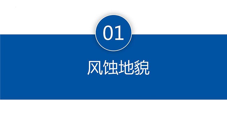 2.2+风成地貌-【新课标教学】2023-2024学年高一地理上学期同步教学课件（湘教版2019必修第一册）06