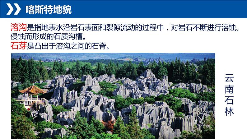 2.3+喀斯特、海岸和冰川地貌-【新课标教学】2023-2024学年高一地理上学期同步教学课件（湘教版2019必修第一册）05