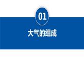 3.1+大气的组成与垂直分层-【新课标教学】2023-2024学年高一地理上学期同步教学课件（湘教版2019必修第一册）