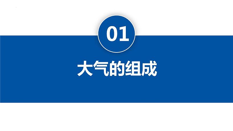 3.1+大气的组成与垂直分层-【新课标教学】2023-2024学年高一地理上学期同步教学课件（湘教版2019必修第一册）第4页