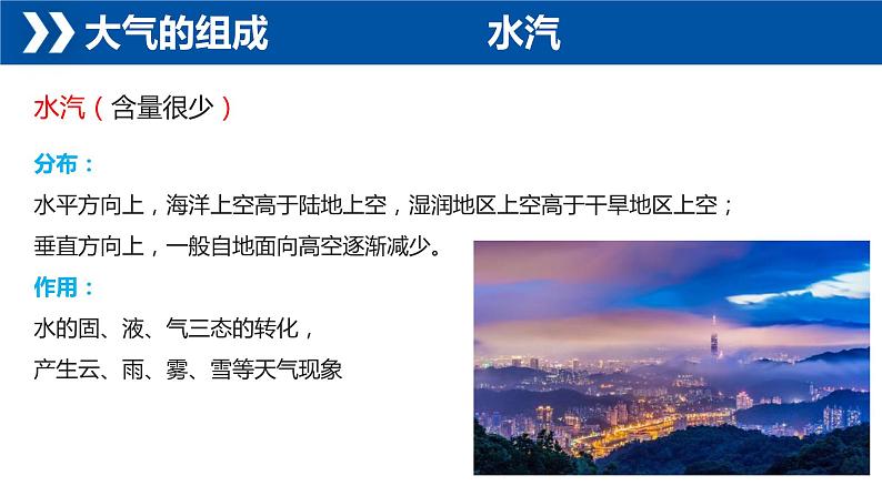 3.1+大气的组成与垂直分层-【新课标教学】2023-2024学年高一地理上学期同步教学课件（湘教版2019必修第一册）第8页