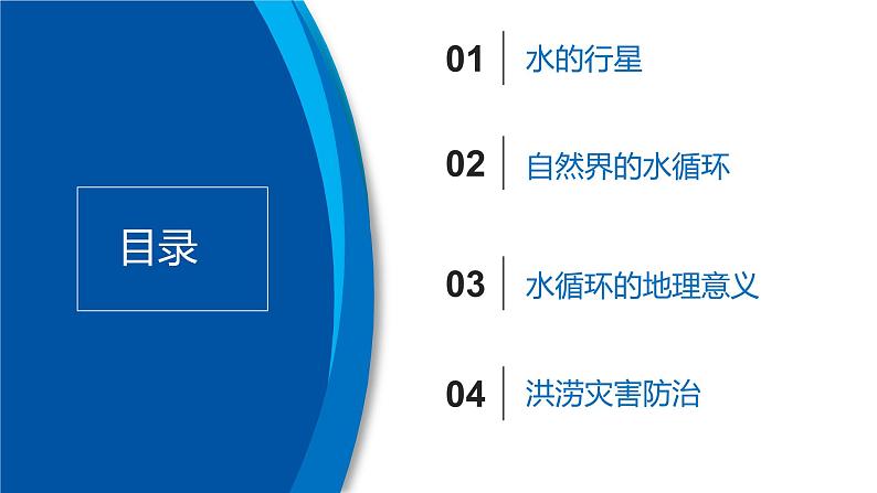 4.1+水循环-【新课标教学】2023-2024学年高一地理上学期同步教学课件（湘教版2019必修第一册）03