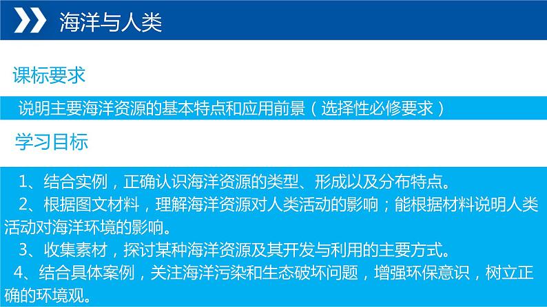 4.3+海洋与人类-【新课标教学】2023-2024学年高一地理上学期同步教学课件（湘教版2019必修第一册）02