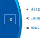 5.2+土壤的形成-【新課標教學】2023-2024學年高一地理上學期同步教學課件（湘教版2019必修第一冊）