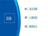 5.2+土壤的形成-【新课标教学】2023-2024学年高一地理上学期同步教学课件（湘教版2019必修第一册）