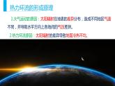 3.3+大气圈与大气运动（热力环流）-【新课标教学】2023-2024学年高一地理上学期同步教学课件（湘教版2019必修第一册）