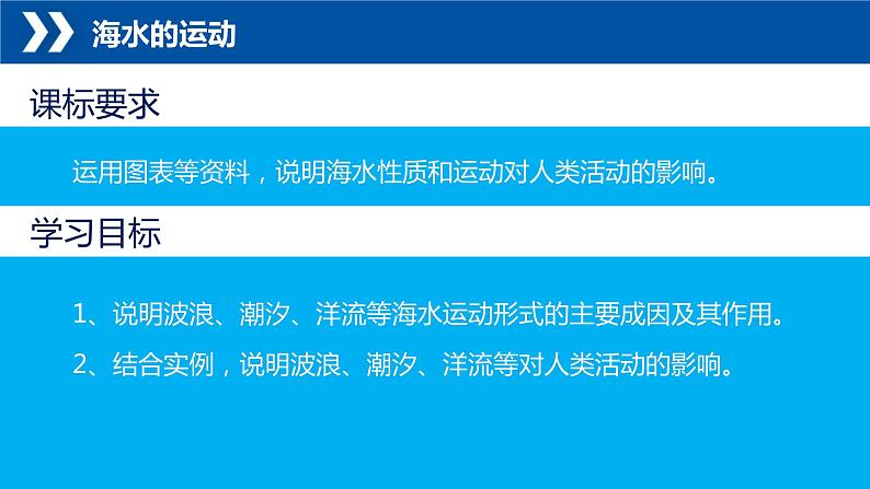 4.2.2+海水的运动-【新课标教学】2023-2024学年高一地理上学期同步教学课件（湘教版2019必修第一册）第2页