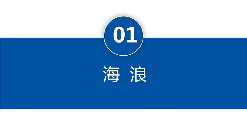 4.2.2+海水的运动-【新课标教学】2023-2024学年高一地理上学期同步教学课件（湘教版2019必修第一册）第6页