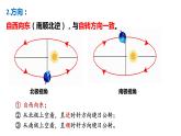 1.1.2+地球的自轉(zhuǎn)和公轉(zhuǎn)（第2課時+公轉(zhuǎn)）-2023-2024學(xué)年高二地理同步教學(xué)課件（人教版2019選擇性必修1）