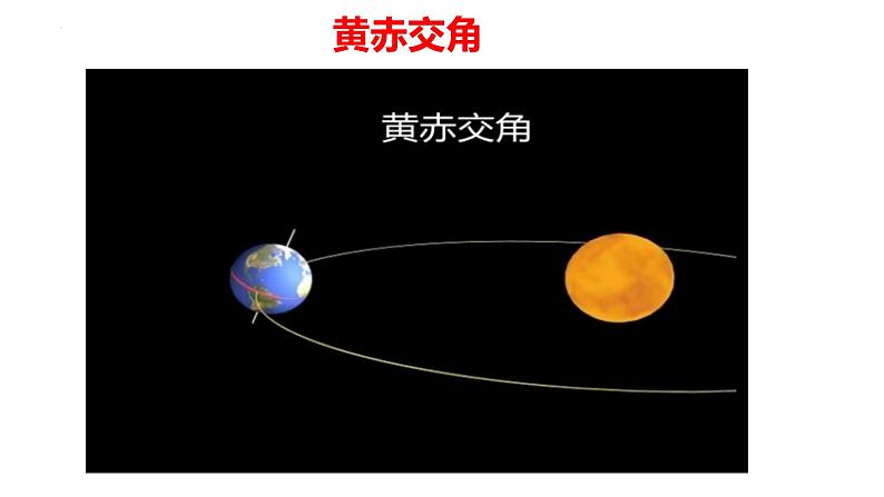 1.1.3+地球的自转和公转（第3课时+黄赤交角）-2023-2024学年高二地理同步教学课件（人教版2019选择性必修1）05