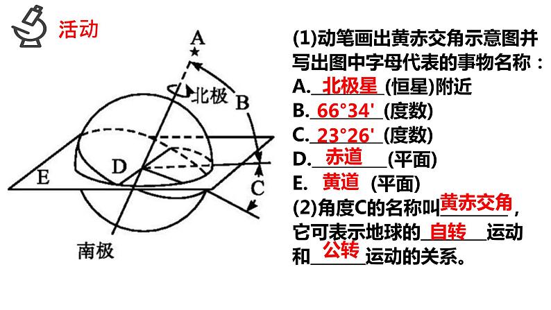 1.1.3+地球的自转和公转（第3课时+黄赤交角）-2023-2024学年高二地理同步教学课件（人教版2019选择性必修1）08