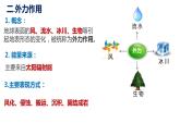 2.1.2+塑造地表形态的力量（第2课时+外力作用(风化和侵蚀)）-2023-2024学年高二地理同步教学课件（人教版2019选择性必修1）