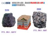 2.1.4+塑造地表形态的力量（第4课时+岩石圈的物质循环）-2023-2024学年高二地理同步教学课件（人教版2019选择性必修1）