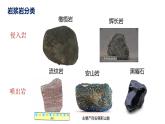 2.1.4+塑造地表形态的力量（第4课时+岩石圈的物质循环）-2023-2024学年高二地理同步教学课件（人教版2019选择性必修1）