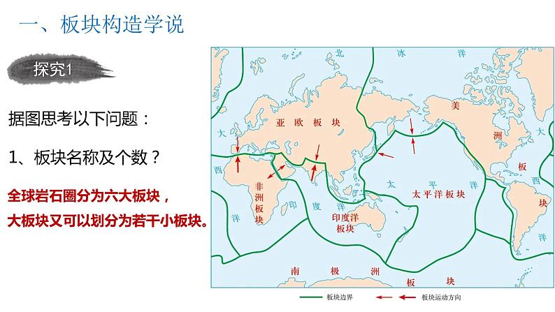 2.2.2+构造地貌的形成（第2课时）-2023-2024学年高二地理同步教学课件（人教版2019选择性必修1）第3页