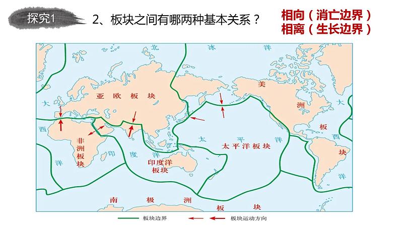 2.2.2+构造地貌的形成（第2课时）-2023-2024学年高二地理同步教学课件（人教版2019选择性必修1）第5页