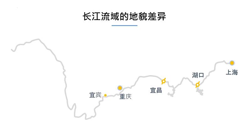 2.3.1+河流地貌的发育（第1课时）-2023-2024学年高二地理同步教学课件（人教版2019选择性必修1）第1页