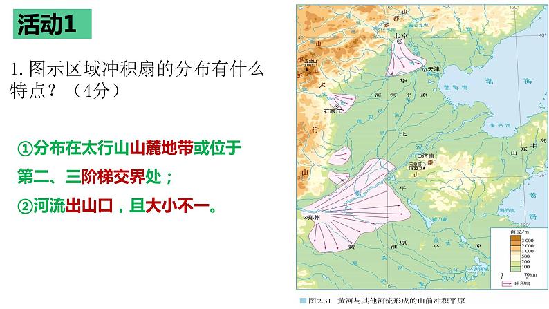 2.3.2+河流地貌的发育（第2课时）-2023-2024学年高二地理同步教学课件（人教版2019选择性必修1）第7页