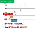3.2.1+气压带和风带（第1课时）-2023-2024学年高二地理同步教学课件（人教版2019选择性必修1）