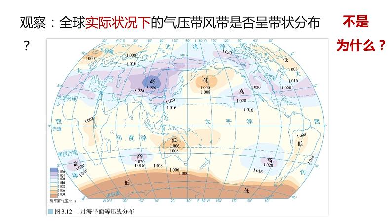3.2.2+气压带和风带（第2课时）-2023-2024学年高二地理同步教学课件（人教版2019选择性必修1）03