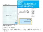 4.1+陆地水体及其相互关系-2023-2024学年高二地理同步教学课件（人教版2019选择性必修1）+