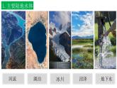 4.1+陆地水体及其相互关系-2023-2024学年高二地理同步教学课件（人教版2019选择性必修1）+