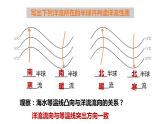 4.2.1+洋流（第1課時(shí)+洋流的成因）-2023-2024學(xué)年高二地理同步教學(xué)課件（人教版2019選擇性必修1）