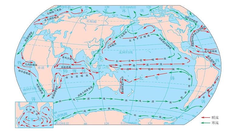4.2.1+洋流（第1课时+洋流的成因）-2023-2024学年高二地理同步教学课件（人教版2019选择性必修1）06