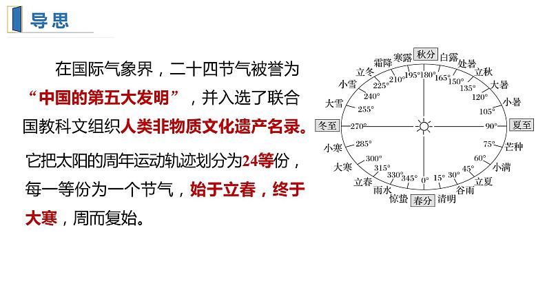 1.0+二十四节气和日晷-2023-2024学年高二地理同步教学课件（人教版2019选择性必修1）第3页