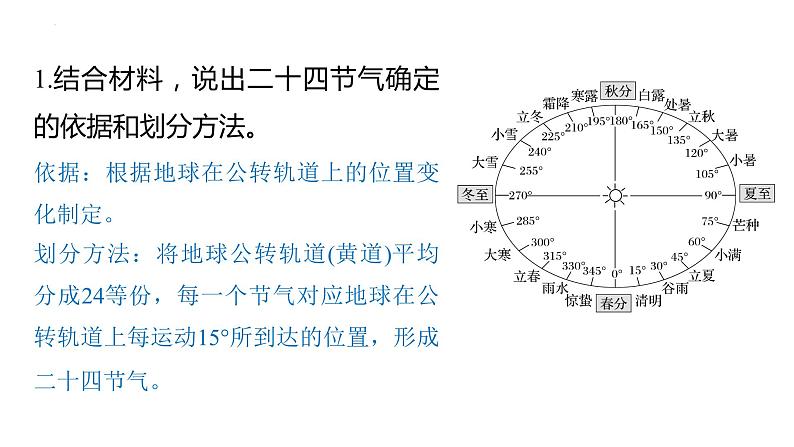 1.0+二十四节气和日晷-2023-2024学年高二地理同步教学课件（人教版2019选择性必修1）第4页