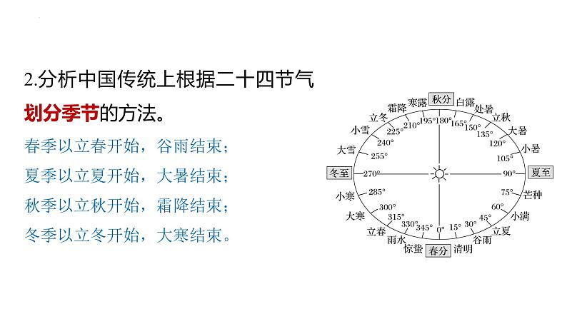 1.0+二十四节气和日晷-2023-2024学年高二地理同步教学课件（人教版2019选择性必修1）第5页