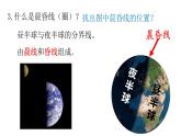 1.2.1+地球自转的地理意义-2023-2024学年高二地理同步教学课件（人教版2019选择性必修1）