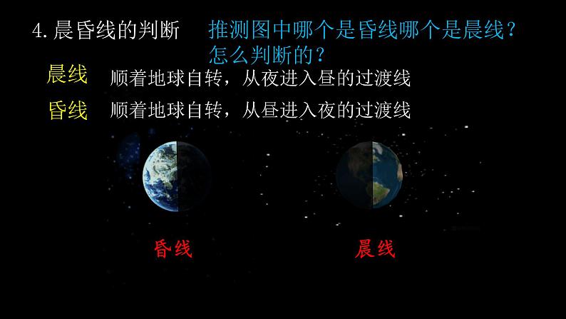 1.2.1+地球自转的地理意义-2023-2024学年高二地理同步教学课件（人教版2019选择性必修1）06