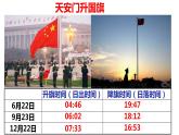 1.2.2+地球公转的地理意义-2023-2024学年高二地理同步教学课件（人教版2019选择性必修1）