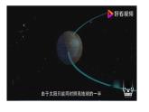 1.2.2+地球公转的地理意义-2023-2024学年高二地理同步教学课件（人教版2019选择性必修1）