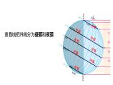 1.2.2+地球公转的地理意义-2023-2024学年高二地理同步教学课件（人教版2019选择性必修1）