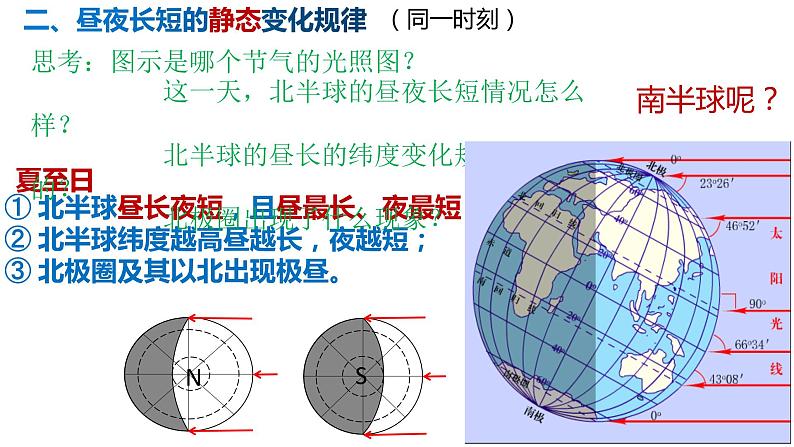 1.2.2+地球公转的地理意义-2023-2024学年高二地理同步教学课件（人教版2019选择性必修1）08