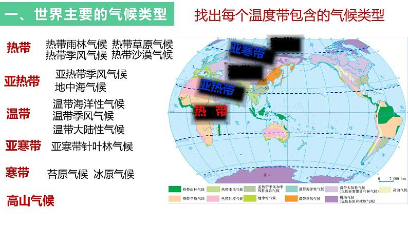 3.3.1+气压带风带对气候的影响（第1课时）-2023-2024学年高二地理同步教学课件（人教版2019选择性必修1）第4页