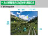 5.1.1+自然地理环境的整体性（第1课时）-2023-2024学年高二地理同步教学课件（人教版2019选择性必修1）