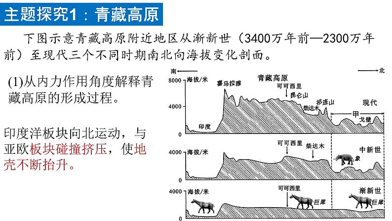 5.1.2+自然地理环境的整体性（第2课时）-2023-2024学年高二地理同步教学课件（人教版2019选择性必修1）第3页