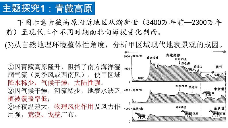 5.1.2+自然地理环境的整体性（第2课时）-2023-2024学年高二地理同步教学课件（人教版2019选择性必修1）第5页