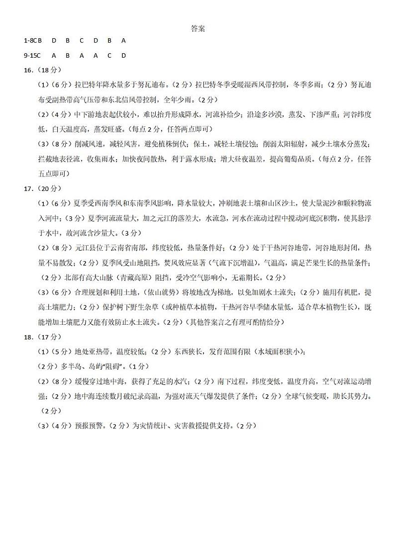 2024重庆市八中高三上学期高考适应性月考（二）地理含答案01