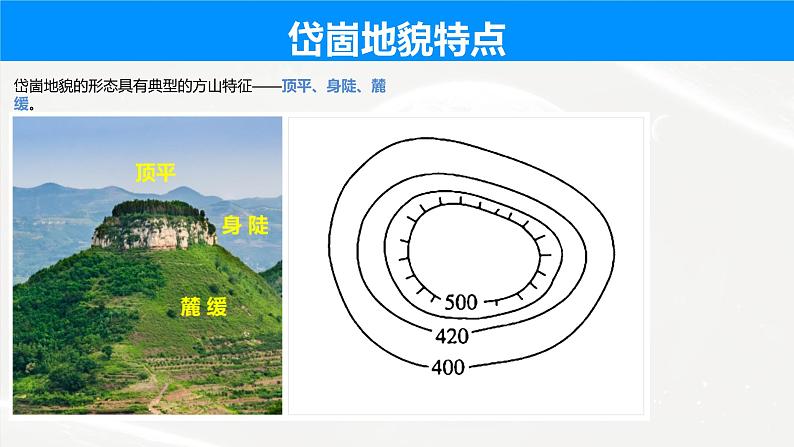 2023届高考地理二轮复习课件 岱崮地貌第3页