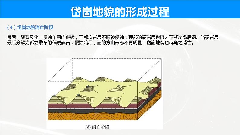 2023届高考地理二轮复习课件 岱崮地貌第8页