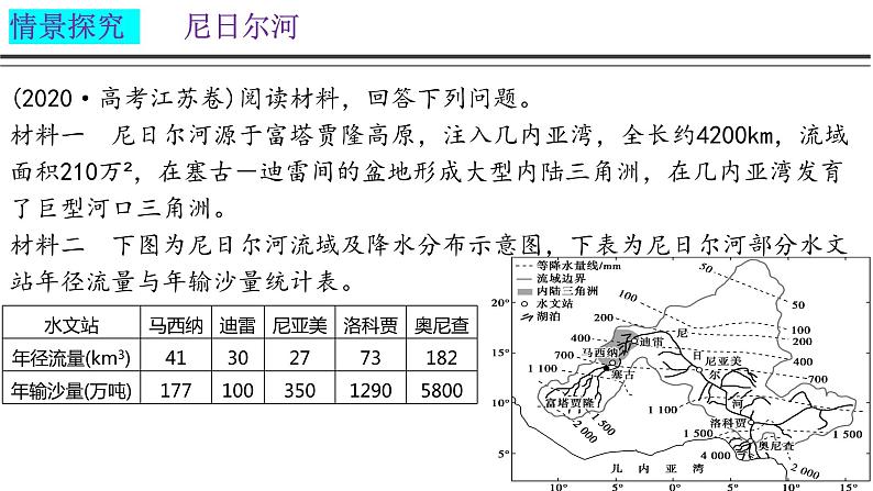 2023届高考地理一轮复习 课件 规范答题河流水文水系特征06