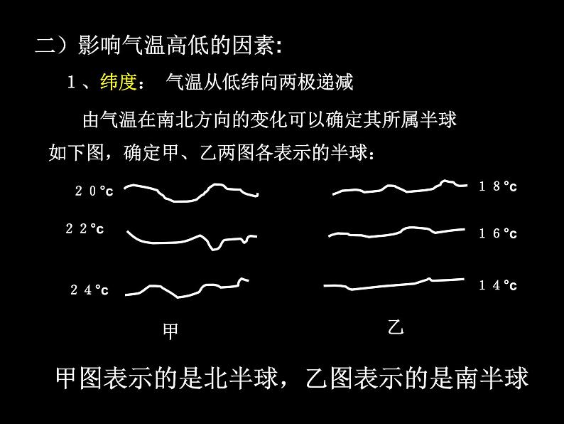 2023届高考地理一轮复习课件 世界气候与自然景观06