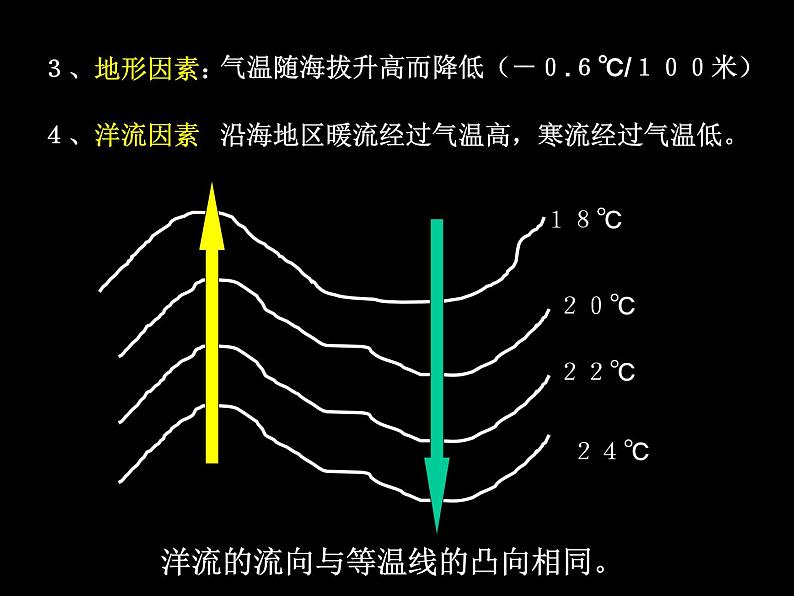 2023届高考地理一轮复习课件 世界气候与自然景观08